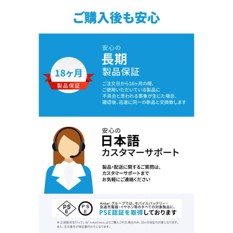 サポート