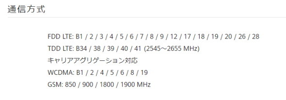 対応Band