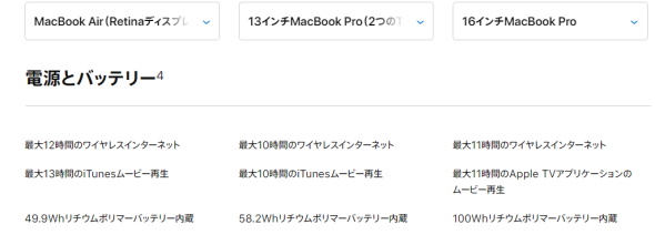 バッテリー持ち