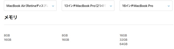 メインメモリ