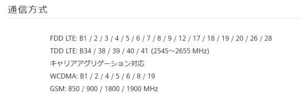 対応Band