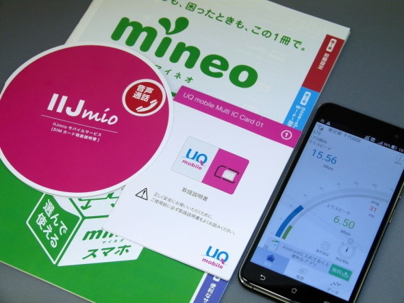 SIMたち