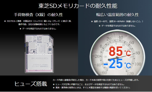 耐環境性能