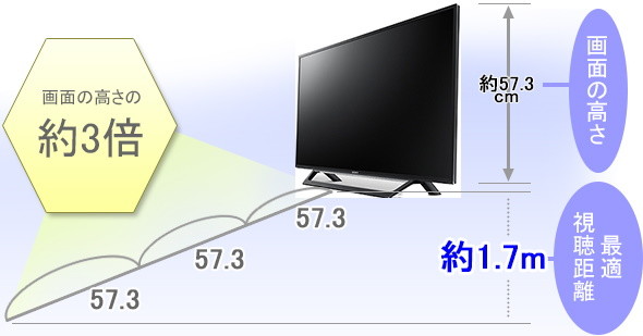 フルHDの場合