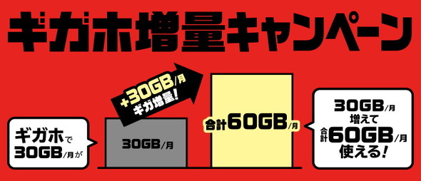 ギガホ増量