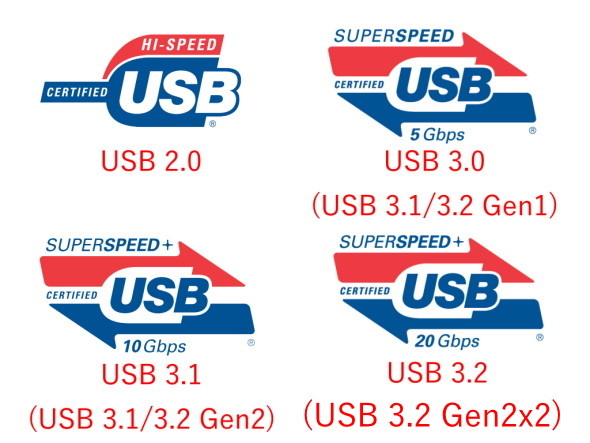 USBロゴ（パッケージ印字）