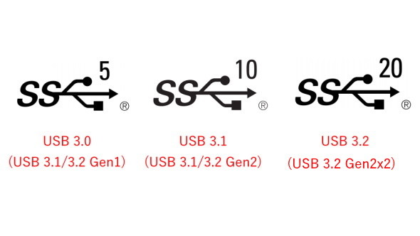 USBロゴ（製品印字）