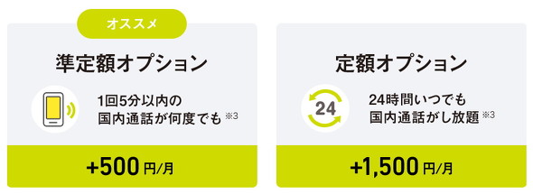 （準）定額オプション