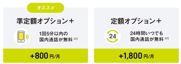 （準）定額オプション＋
