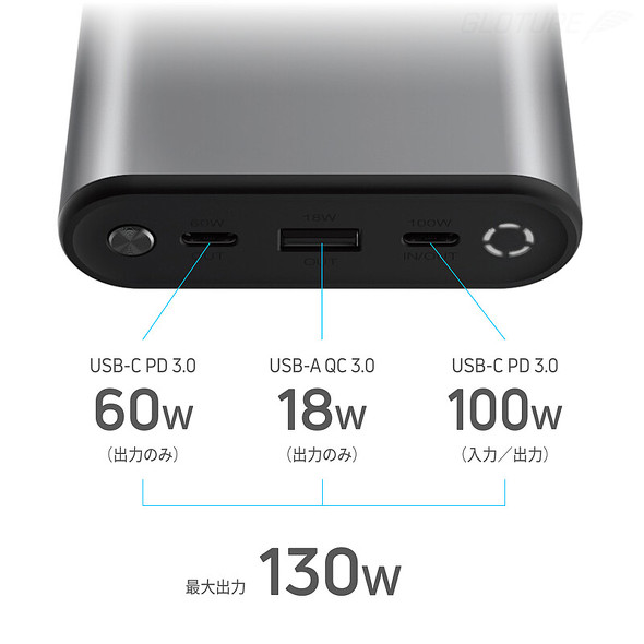 高出力タイプならスマホを素早く充電できます。画像は「HyperJuice」の説明図