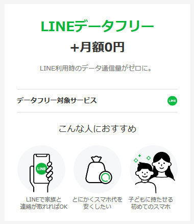 LINEモバイルは追加料金無しでLINEのデータ量がゼロに