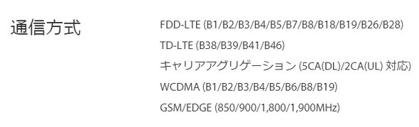 対応規格の一覧
