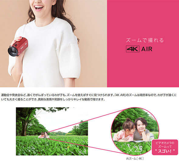 パナソニックの超解像技術（パナソニックのWebサイトから）