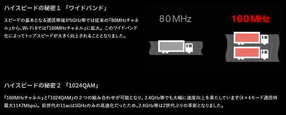 帯域拡張と変調変更