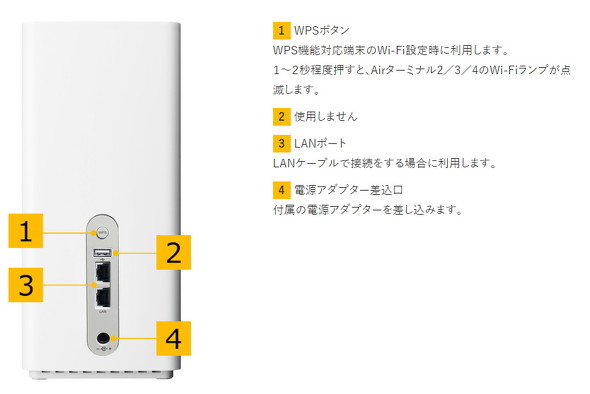 SoftBank Air