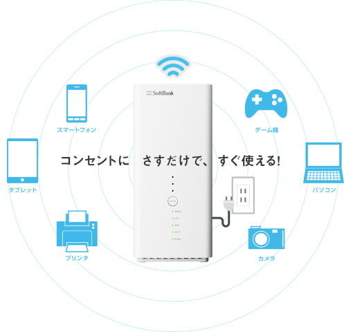 SoftBank Air