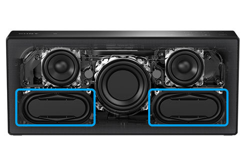 サブウーファーやデュアルパッシブラジエーターを搭載していたソニー「ワイヤレスポータブルスピーカー SRS-X7」