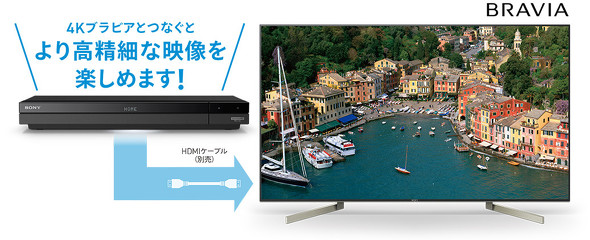 ソニーの4Kテレビとブルーレイレコーダーの組み合わせなら、DVD画質でも4Kテレビに適した専用の高画質モード（4Kブラビアモード）が利用できます