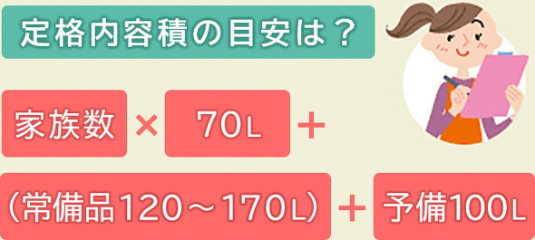 冷蔵庫