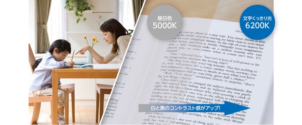 色温度