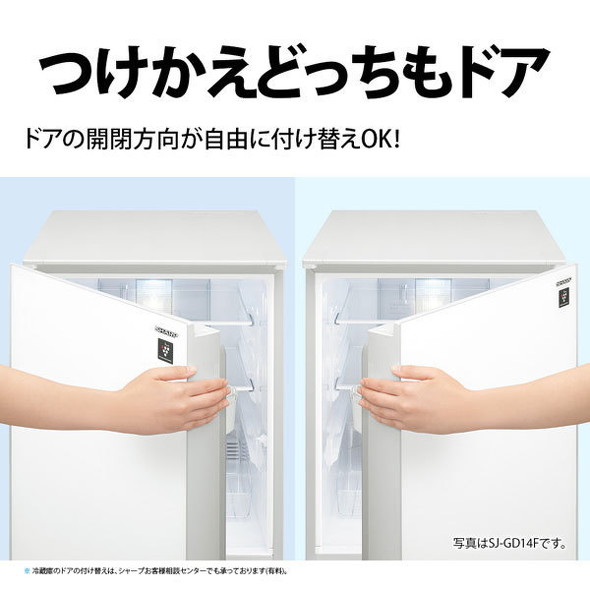 シャープの付け替え