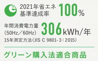 共通表記