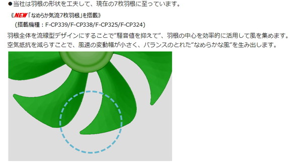 羽根の枚数