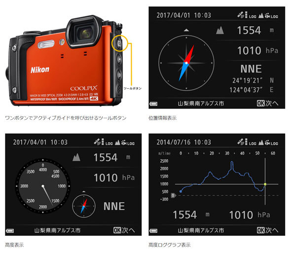 ALTテキスト