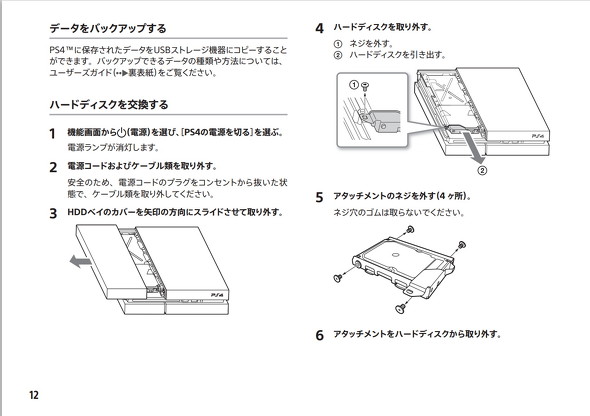 換装手順