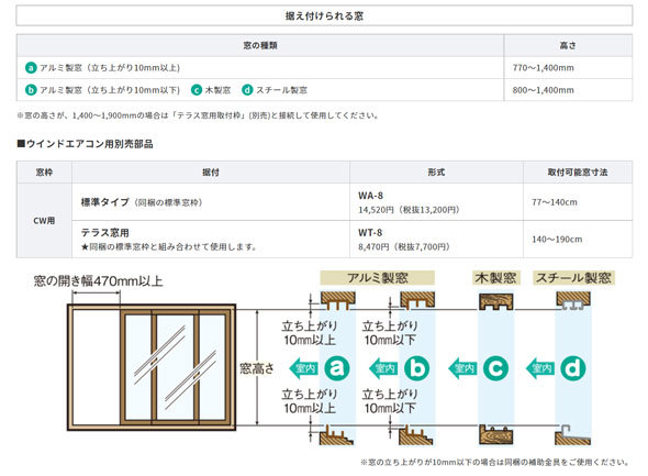 コロナのWebサイトでは、取り付け可能な窓を説明しています