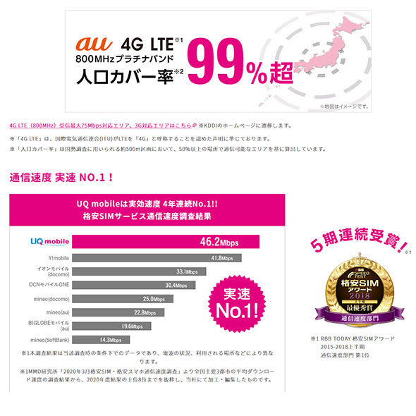 UQ mobileはauの4G網を利用しています(同社Webサイトより)
