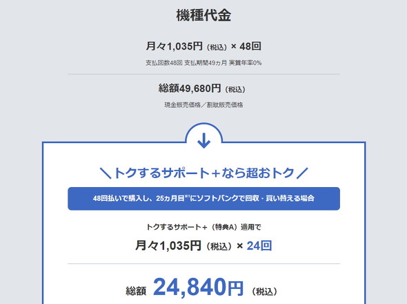 トクするサポート＋