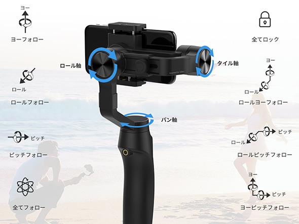 現在は3軸タイプのスタビライザーが主流。画像は「MOZA Mini-MI スマホジンバル 3軸スタビライザー」の説明