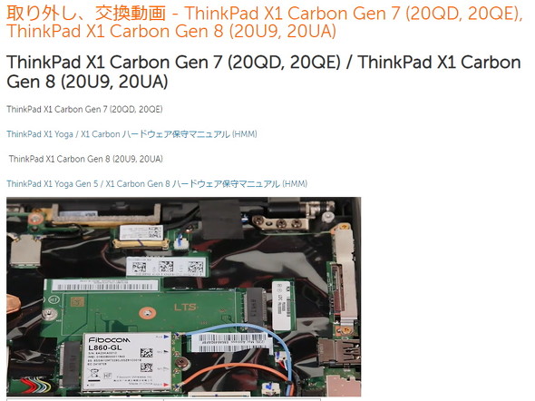 換装手順