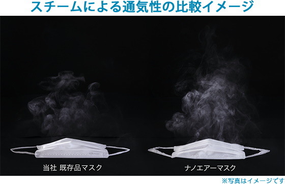 通気性