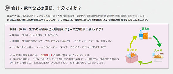 出典:首相官邸Webサイト
