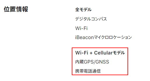 位置情報ソース