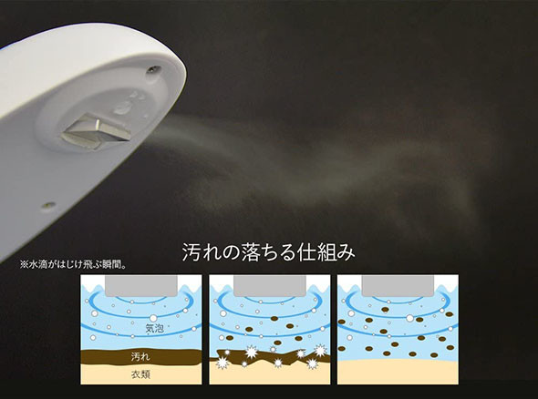 出典：サンコー