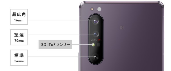 Xperia 1 IIのカメラ