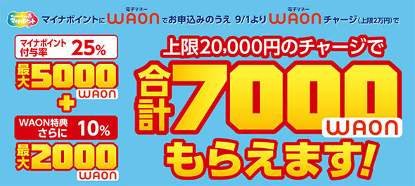 「WAON」のWebサイト