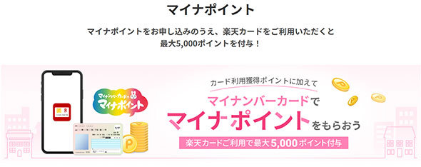 楽天カードのWebサイト