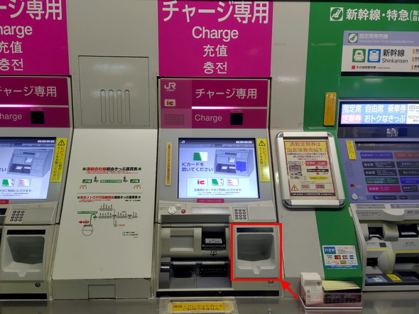 駅でのチャージ機
