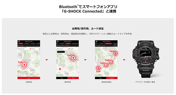 G-SHOCK