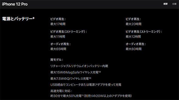 iPhone 12シリーズからは、20ワット以上が推奨されています。画像はiPhone 12 Proの仕様ページから