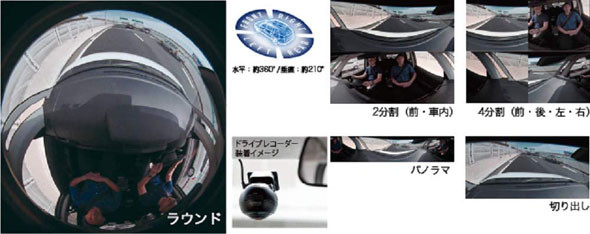DRV-CW560