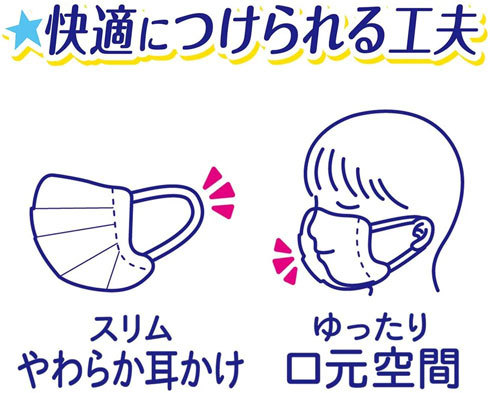 子供用マスク：フィルター性能をチェック