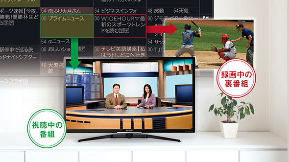ダブルチューナー以上なら録画中にも裏番組を視聴できる
