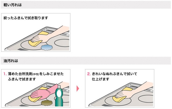 拭き取り