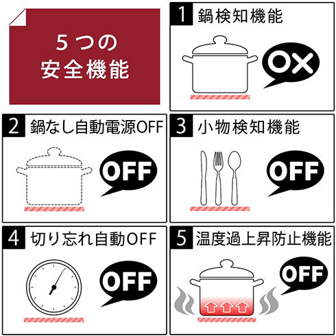 IH調理器選び:安全性の確認も
