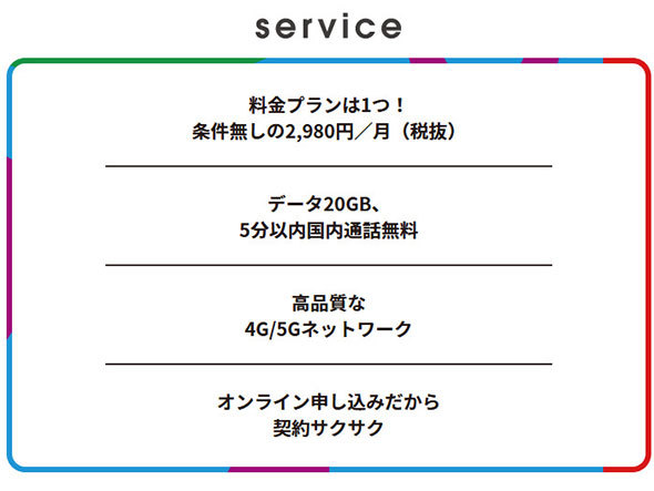 「ahamo(アハモ)」のサービス内容